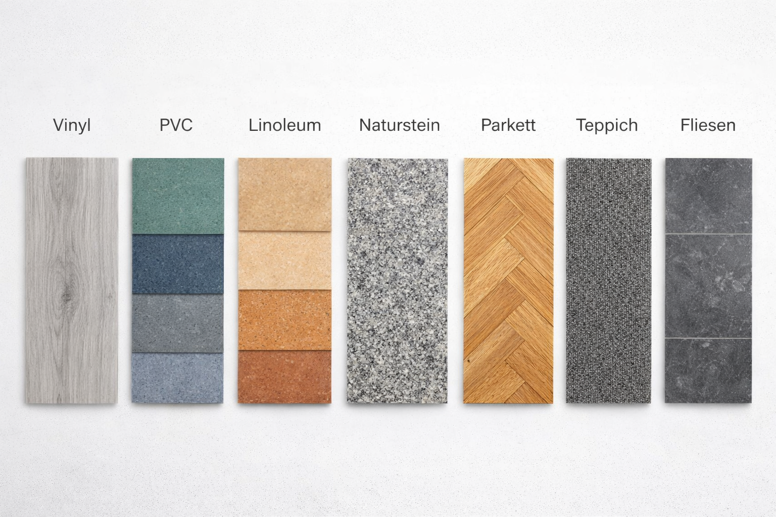 Verschiedene Bodenarten